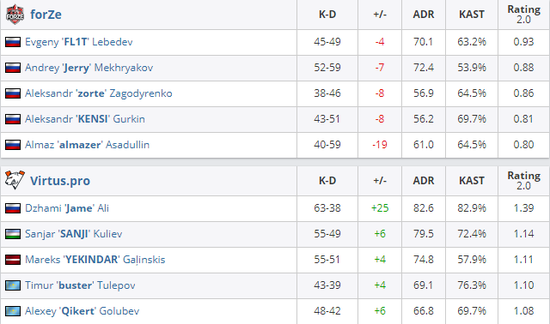 漫威金刚狼游戏调整气味追踪与音频感知 回应玩家吐槽